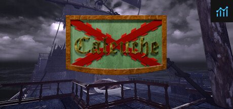 Caleuche PC Specs