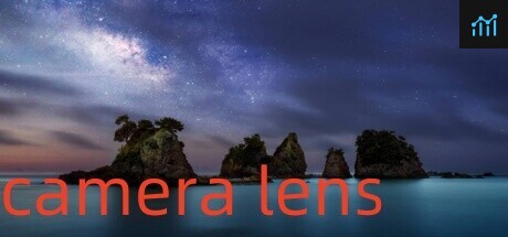 camera lens PC Specs