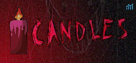CANDLES PC Specs