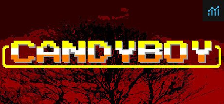 Candyboy PC Specs