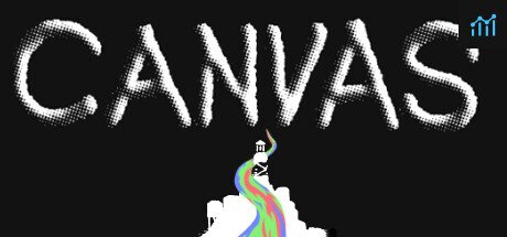 Can I Run Canvas?