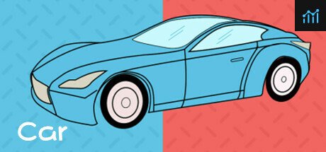 Car PC Specs