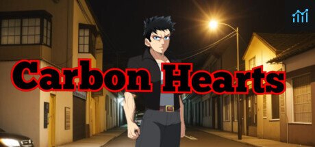 Carbón Heart PC Specs