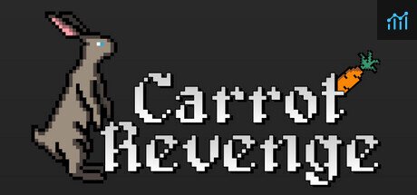 Carrot Revenge PC Specs