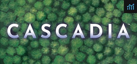 Cascadia PC Specs