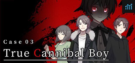 Case 03: True Cannibal Boy PC Specs