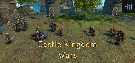 Castle Kingdom Wars PC Specs