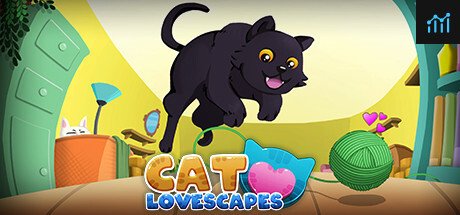 Can I Run Cat Lovescapes?