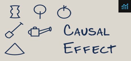 Causal Effect PC Specs