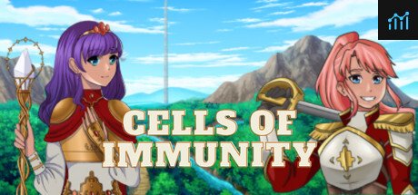 Cells of Immunity PC Specs