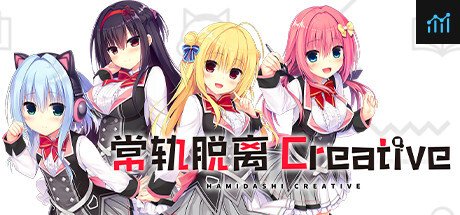 常轨脱离Creative PC Specs