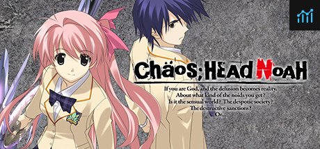 CHAOS;HEAD NOAH PC Specs