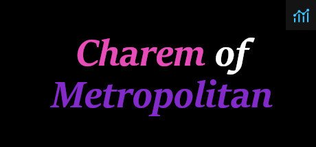 Charem of Metropolitan PC Specs