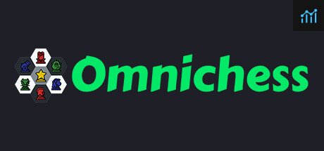 Chess Variants - Omnichess PC Specs