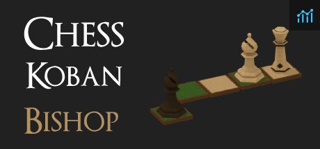 Chesskoban Bishop PC Specs