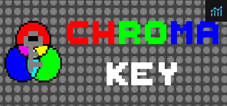 Chroma Key PC Specs