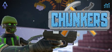 Chunkers PC Specs