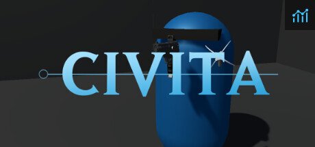 CIVITA PC Specs