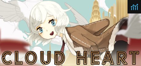 Can I Run Cloud Heart?