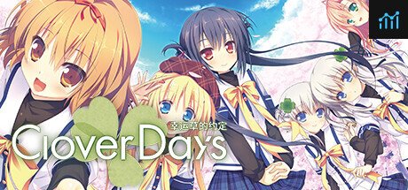 Clover Day's Plus PC Specs