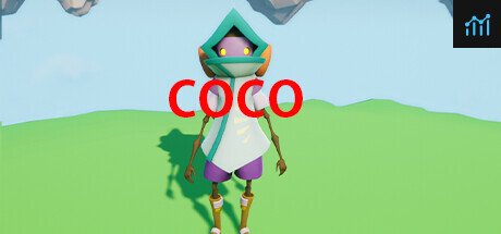 Coco PC Specs
