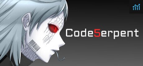 Code5erpent PC Specs