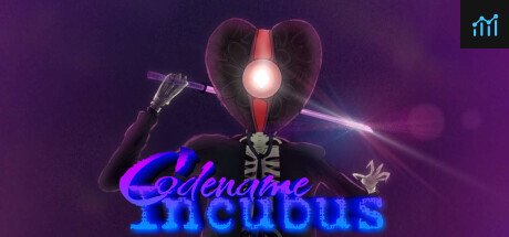 Codename Incubus PC Specs