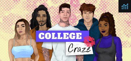 College Craze PC Specs