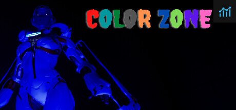 Color Zone PC Specs