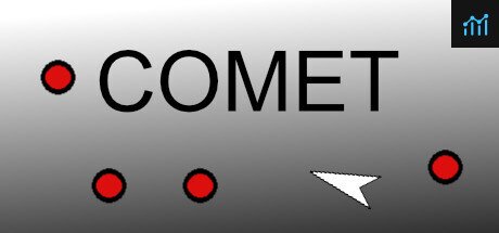 Can I Run Comet?