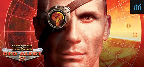 Command & Conquer Red Alert™ 2 and Yuri’s Revenge™ PC Specs