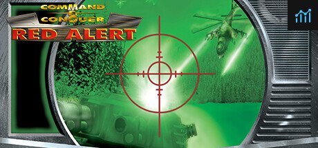 Command & Conquer Red Alert™, Counterstrike™ and The Aftermath™ PC Specs