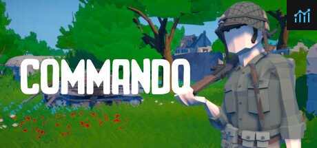 Commando PC Specs