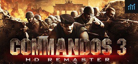 Commandos 3 - HD Remaster PC Specs