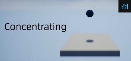Can I Run Concentrating?