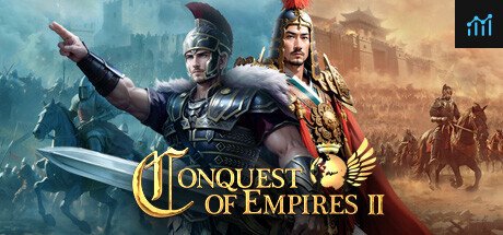 Conquest of Empires 2 PC Specs