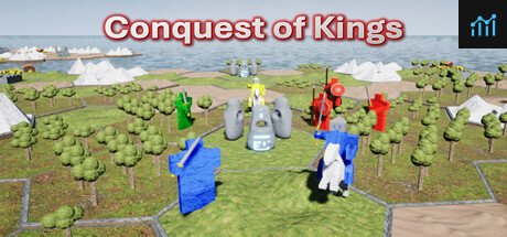 Conquest of Kings PC Specs