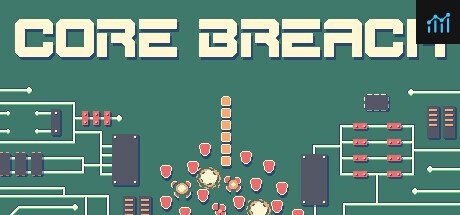 Core Breach PC Specs