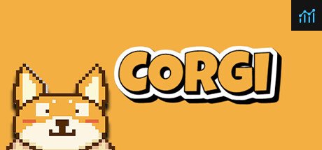 Can I Run CORGI?