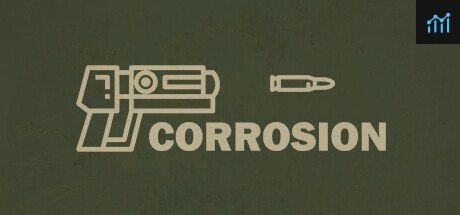 Corrosion PC Specs