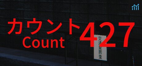 Count 427 PC Specs