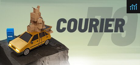 Courier 79 PC Specs