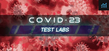 COVID 23 : Test Labs PC Specs