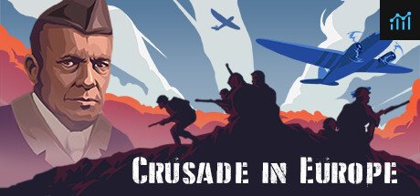 Crusade in Europe PC Specs