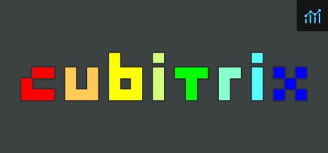 Cubitrix PC Specs