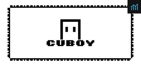 CUBOY PC Specs