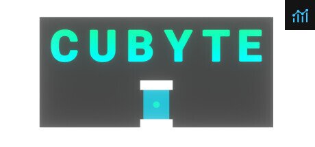 Cubyte PC Specs