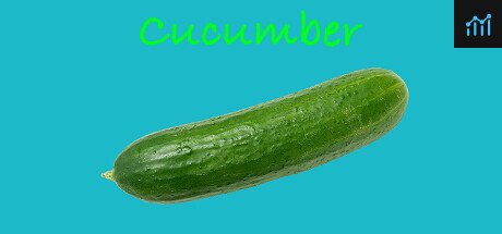 Can I Run Cucumber?