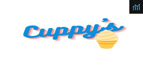 Cuppy's PC Specs