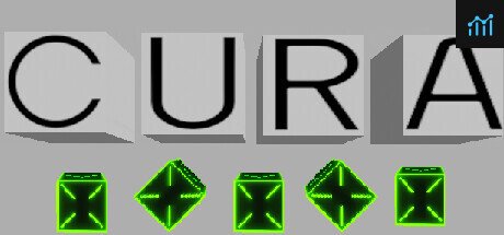 CURA PC Specs